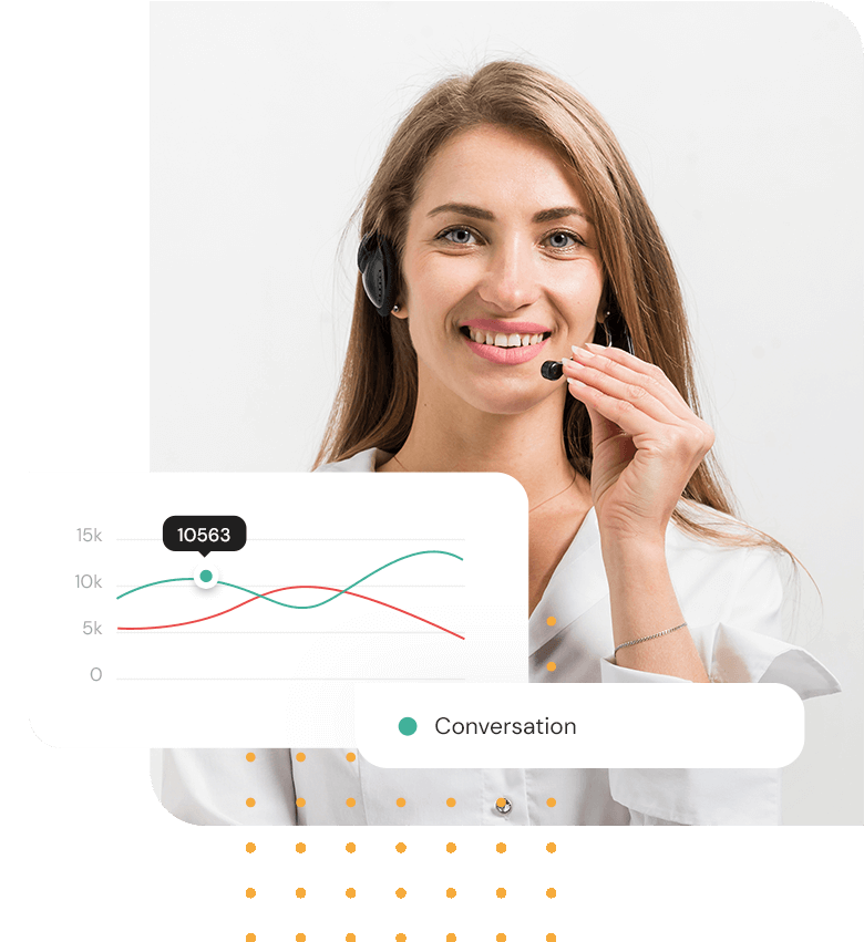 Poste Delivery Business Standard Tracking Spedizioni